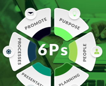 6 ps