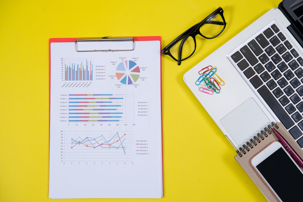 Education.com See Work Progress Report – Learning Journey