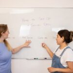 method learning