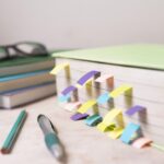 cognitive learning theory